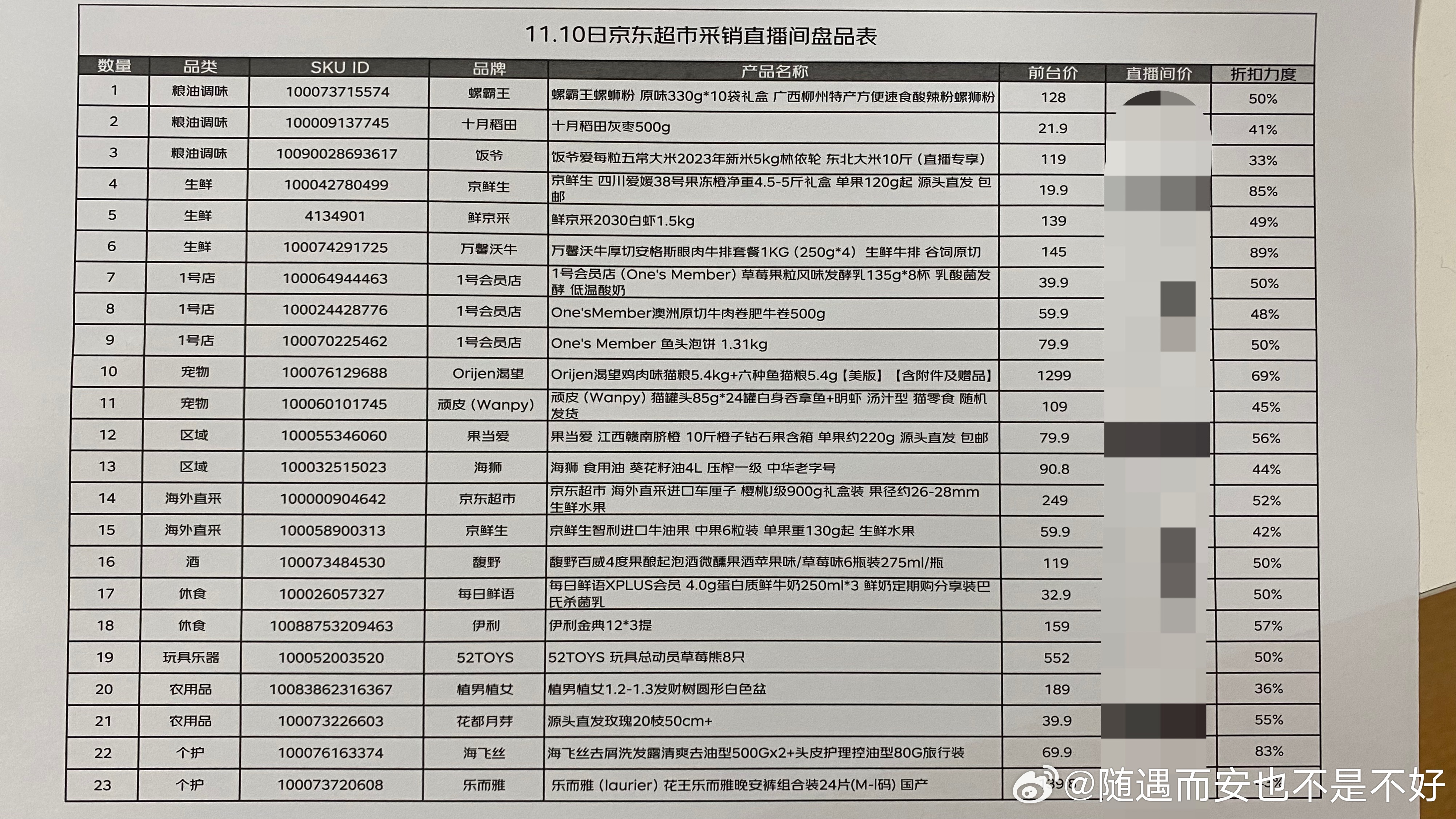 京東最新拆單編碼,京東最新拆單編碼，理解其背后的邏輯與應用