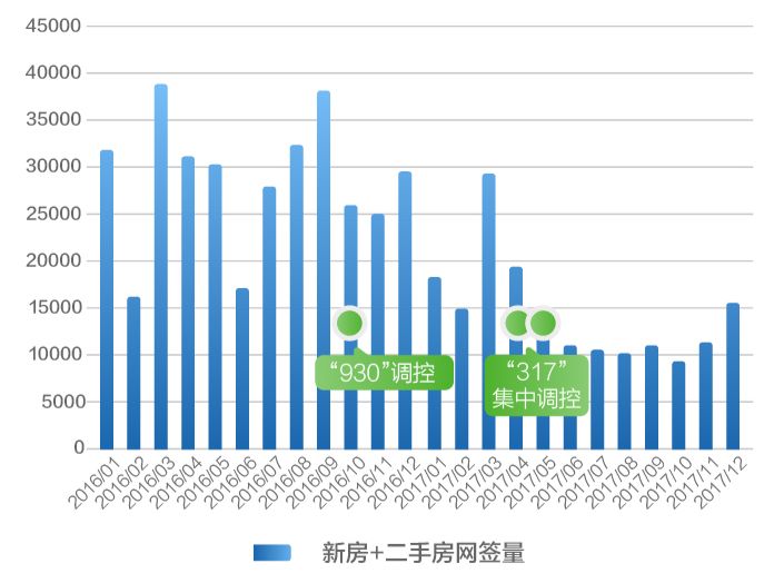 臨桂房價又降了最新,臨桂房價又降了，最新趨勢與深度解析