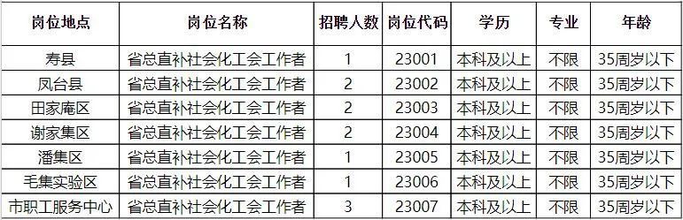 泗洪昨天最新招聘,泗洪昨天的招聘熱潮，最新招聘信息深度解析