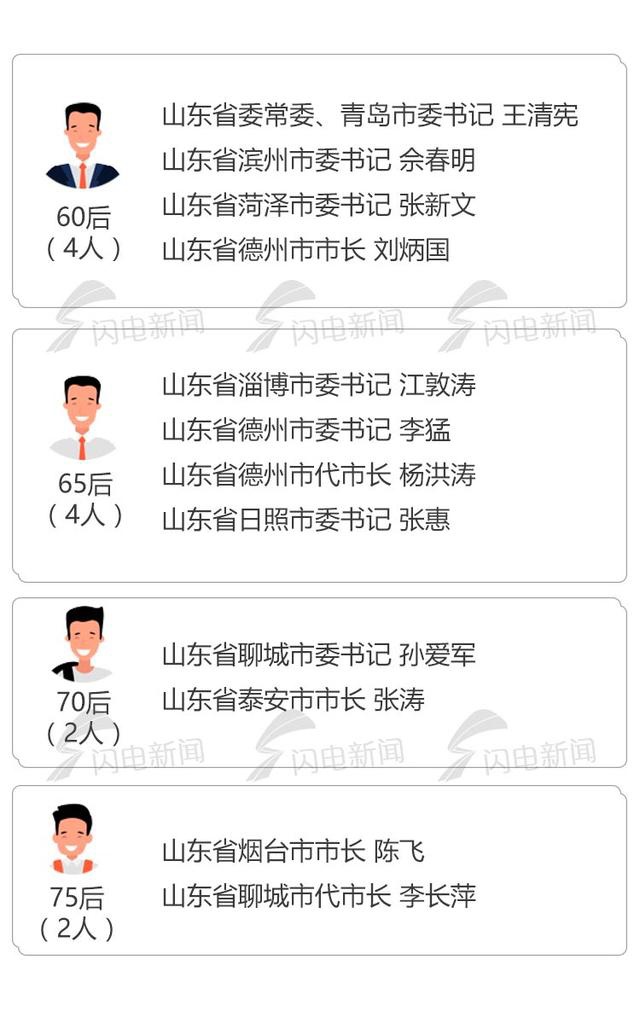 快訊通 第420頁(yè)