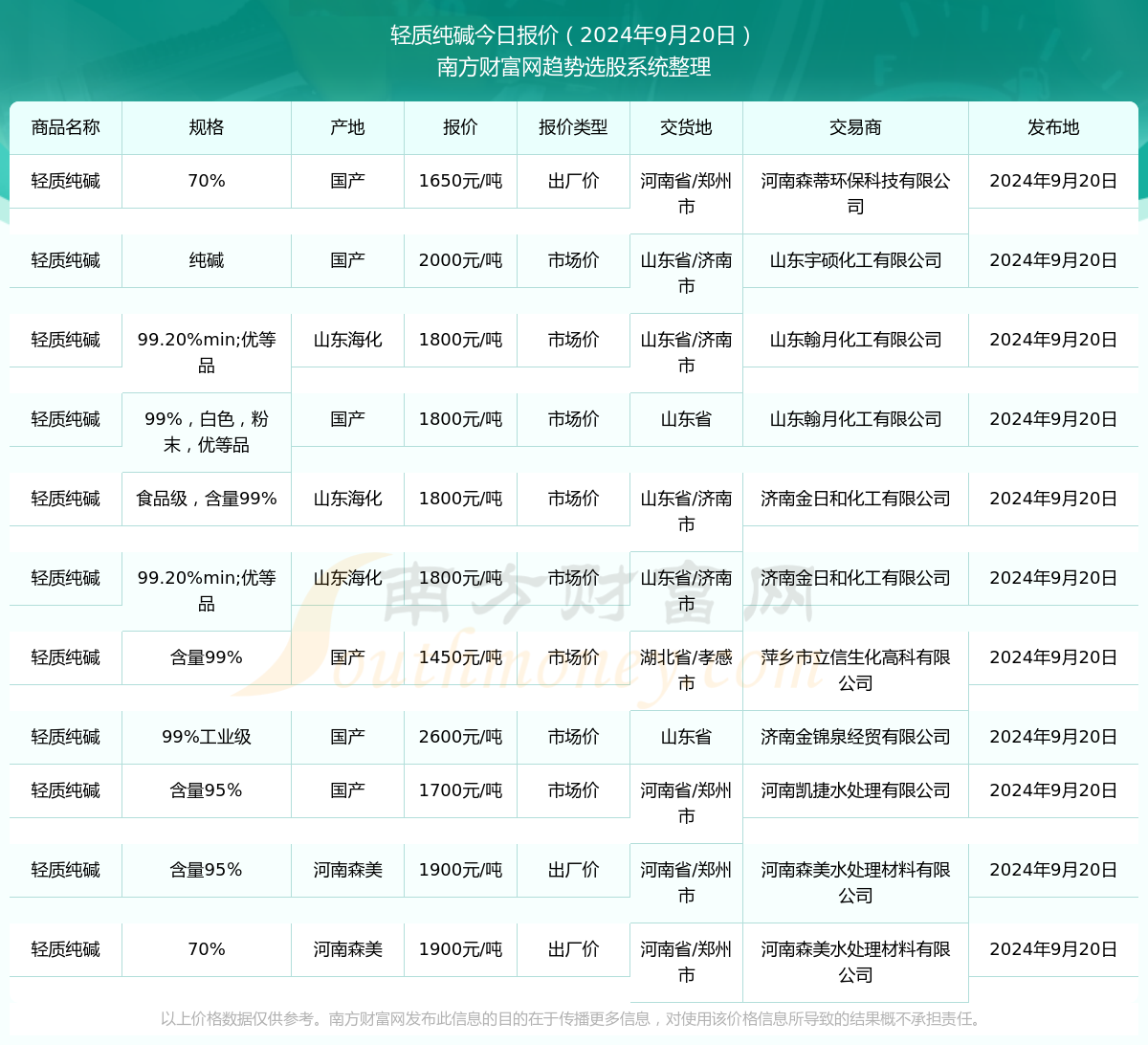 新澳門開獎結果2024開獎記錄,澳門新開獎結果2024年開獎記錄深度解析