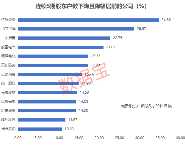 新澳2024年精準(zhǔn)資料期期,新澳2024年精準(zhǔn)資料期期，探索未來彩票的奧秘與策略
