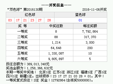 香港4777777的開獎(jiǎng)結(jié)果,香港彩票4777777的開獎(jiǎng)結(jié)果，幸運(yùn)與期待交織的瞬間