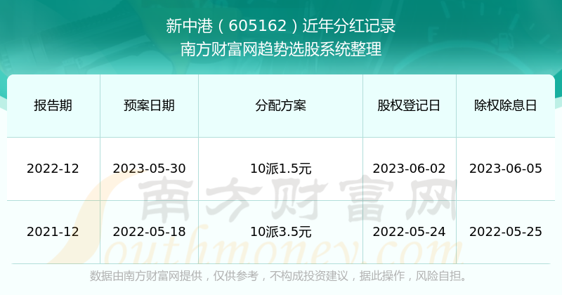 新澳2024正版資料免費(fèi)公開,新澳2024正版資料免費(fèi)公開，探索與揭秘
