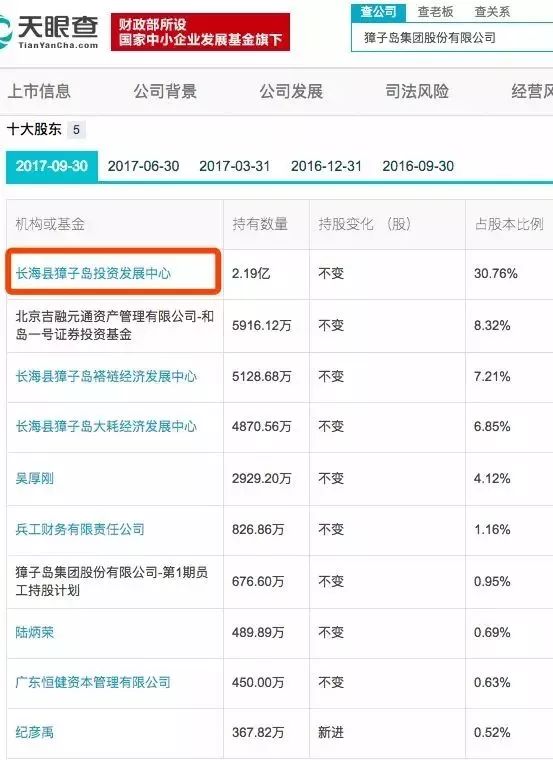 白小姐四肖四碼100%準(zhǔn),關(guān)于白小姐四肖四碼100%準(zhǔn)的真相探究——揭示背后的風(fēng)險(xiǎn)與犯罪問題