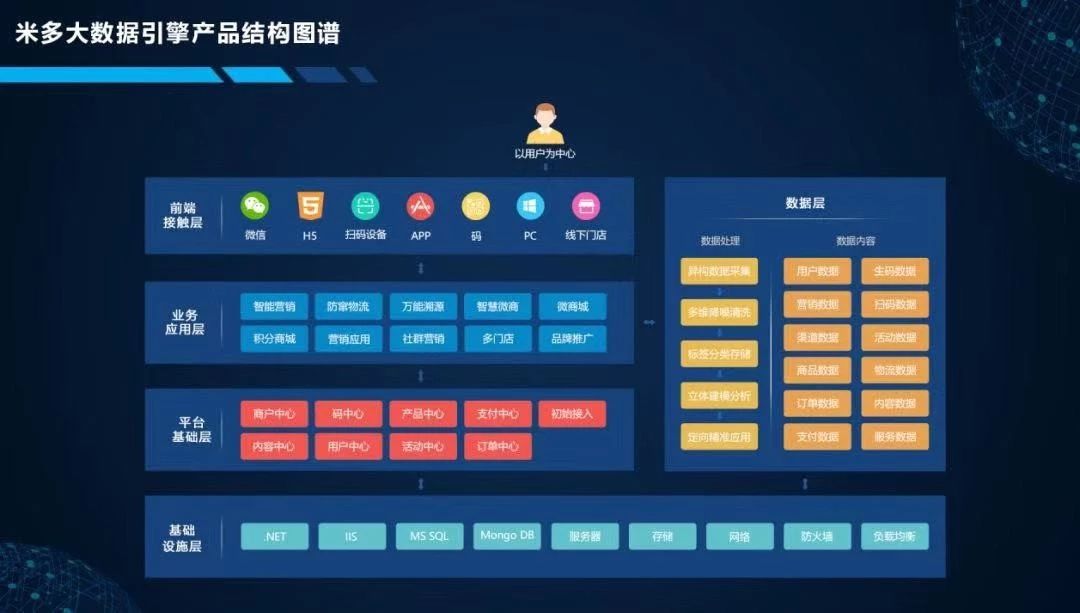 澳門(mén)一碼一肖100準(zhǔn)王中王,澳門(mén)一碼一肖100準(zhǔn)王中王，揭秘彩票神話與真實(shí)