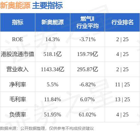 新奧天天免費(fèi)資料公開,新奧天天免費(fèi)資料公開，探索與啟示