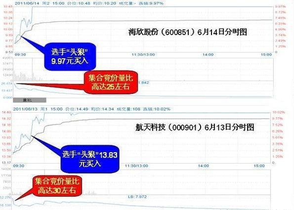 管家婆一票一碼100正確張家口,管家婆一票一碼，精準(zhǔn)管理，助力張家口商業(yè)騰飛