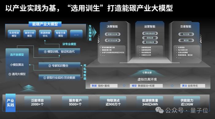 新奧內(nèi)部免費(fèi)資料,新奧內(nèi)部免費(fèi)資料，探索與利用