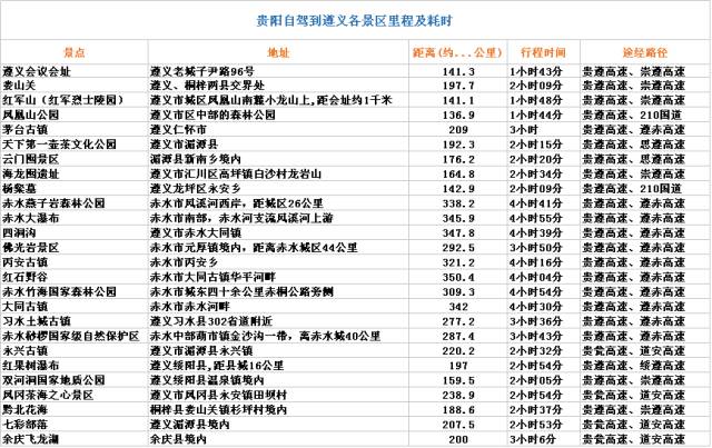 快訊通 第77頁