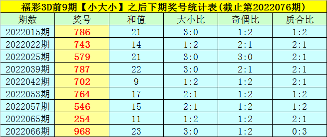 澳門一碼一碼100準(zhǔn)確掛牌,澳門一碼一碼100準(zhǔn)確掛牌，揭秘彩票背后的秘密