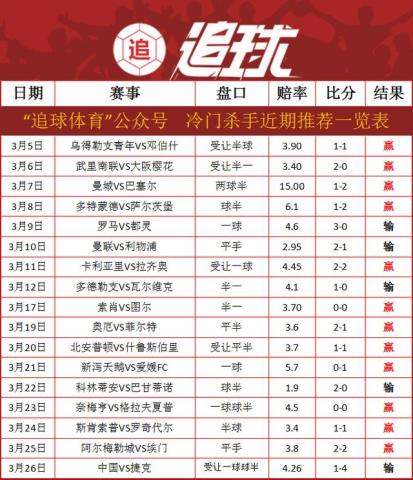 新澳開獎(jiǎng)記錄今天結(jié)果,新澳開獎(jiǎng)記錄今天結(jié)果，探索彩票背后的奧秘與期待