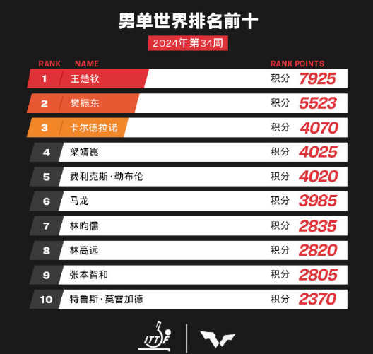 快訊通 第67頁(yè)