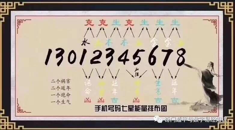 7777788888王中新版,探索新篇章，王中新版與數(shù)字世界中的7777788888現(xiàn)象