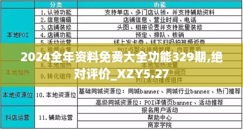 快訊通 第65頁