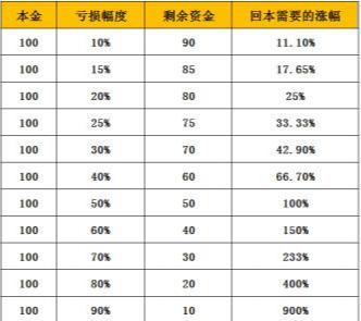 快訊通 第59頁