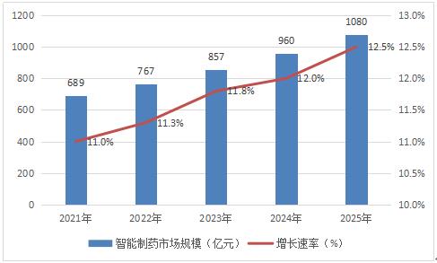 2025年正版資料免費大全,探索未來知識共享之路，2025正版資料免費大全