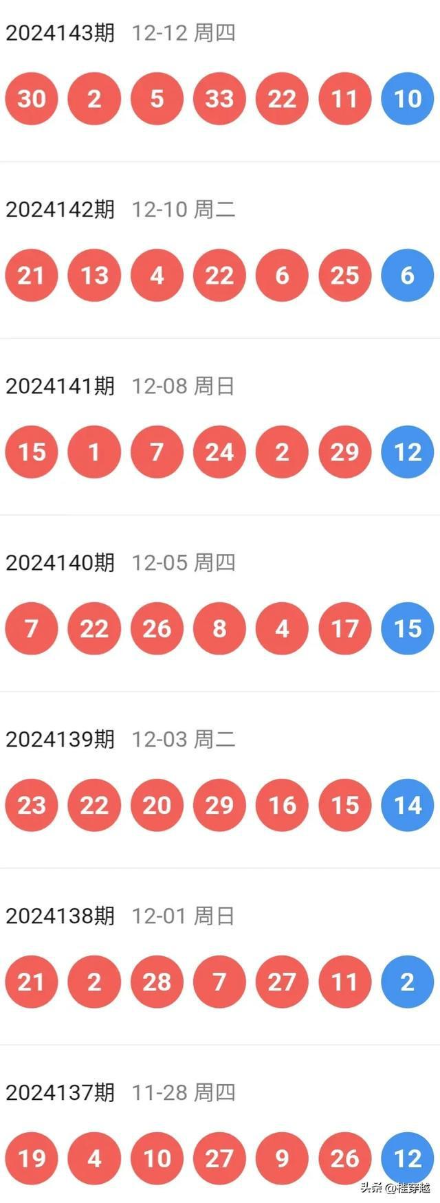 新澳2025年精準(zhǔn)一肖一碼,新澳2025年精準(zhǔn)一肖一碼預(yù)測(cè)——揭秘未來(lái)彩票新趨勢(shì)