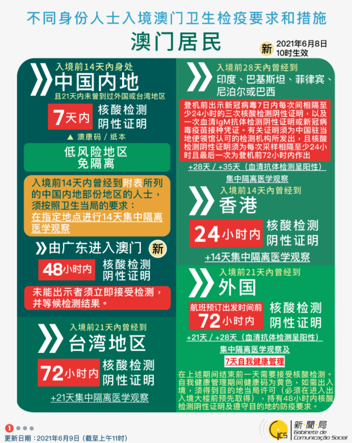 2025澳門精準(zhǔn)正版資料,探索澳門，2025正版資料的精準(zhǔn)解讀