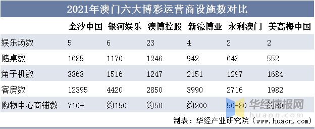 六開彩澳門開獎(jiǎng)結(jié)果查詢,澳門六開彩開獎(jiǎng)結(jié)果查詢，探索與解析