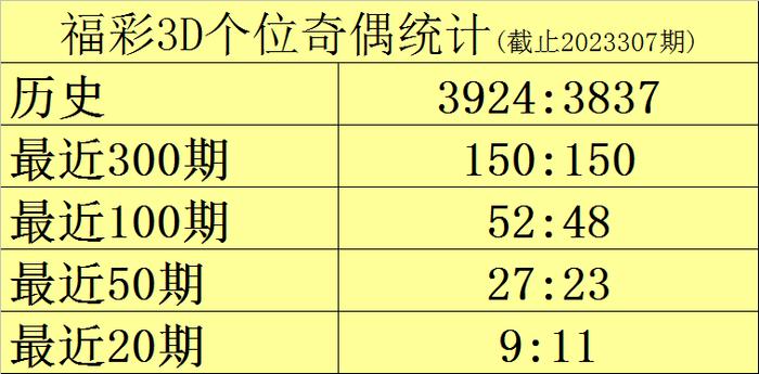 澳門一碼一碼100準確澳彩,澳門一碼一碼精準澳彩預測，探索真實準確的預測之道