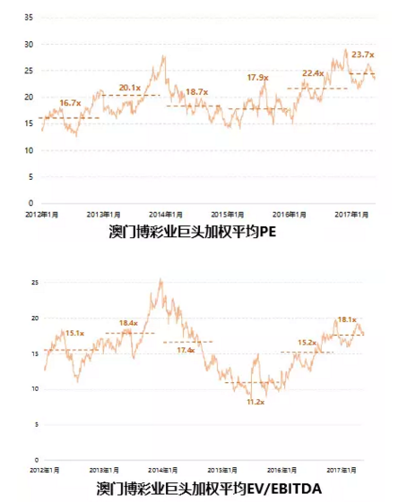 2025新奧門天天開好彩大全85期,探索新澳門，2025年天天開好彩的無限魅力與期待（第85期精彩展望）