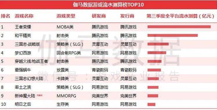 澳門平特一肖100最準(zhǔn)一肖必中,澳門平特一肖最準(zhǔn)預(yù)測，揭秘一肖必中的奧秘