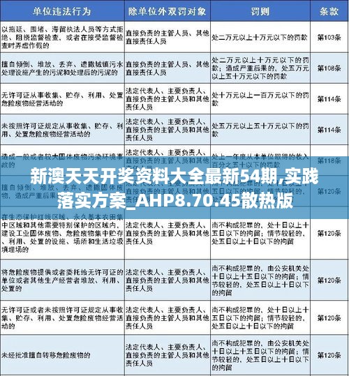 2025新奧免費(fèi)資料,探索未來(lái)，關(guān)于新奧免費(fèi)資料的深度解析（至2025年）