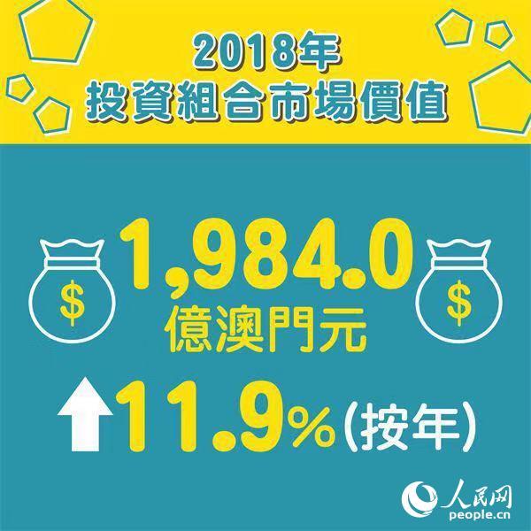 天天開澳門天天開獎(jiǎng)歷史記錄,天天開澳門天天開獎(jiǎng)的歷史記錄，探索與解析