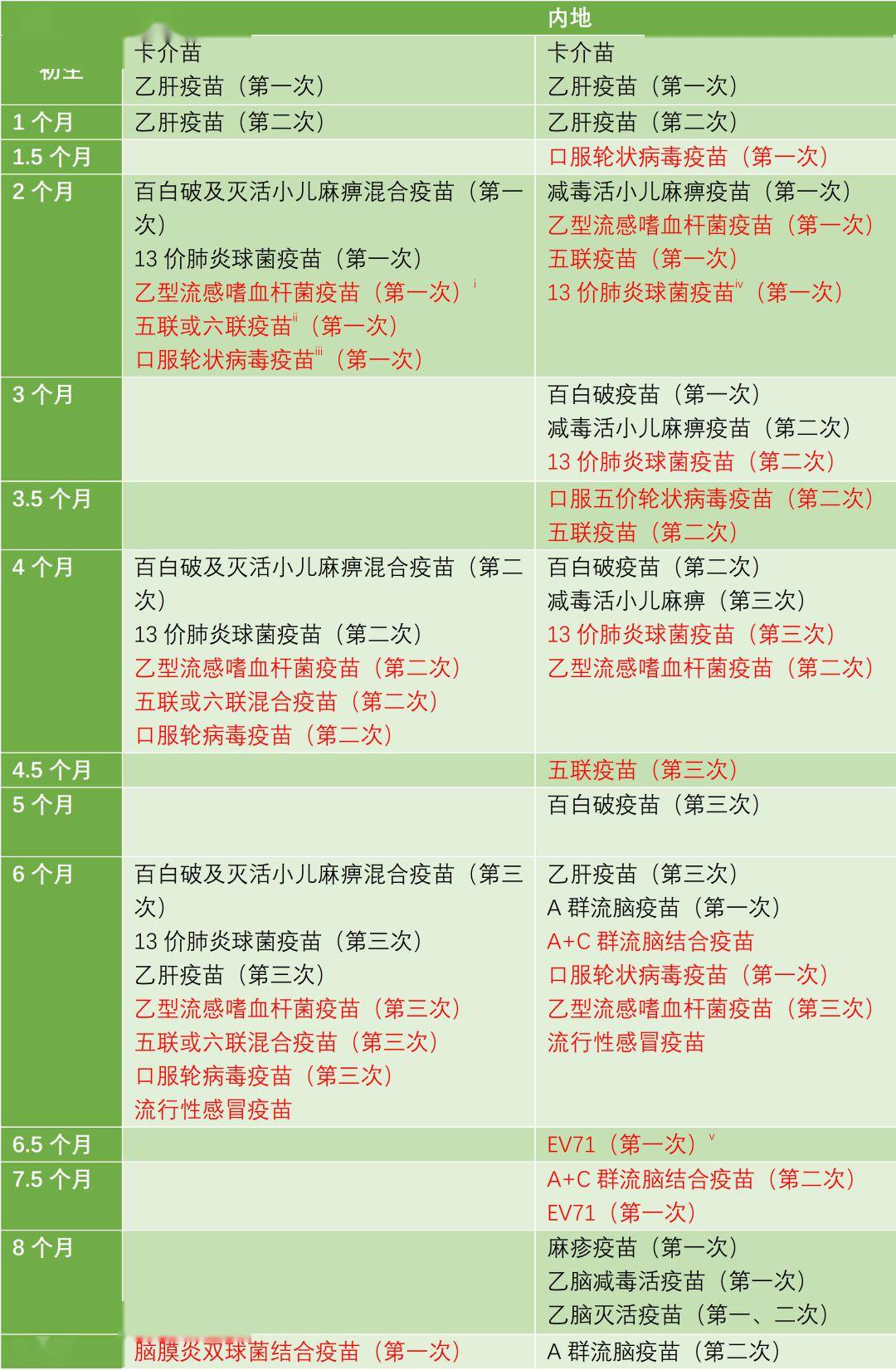快訊通 第26頁