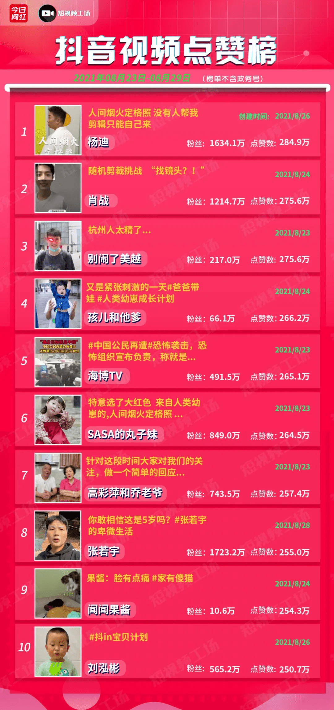77777788888王中王中特亮點(diǎn),探索王中王中特亮點(diǎn)，數(shù)字世界中的獨(dú)特魅力與卓越成就