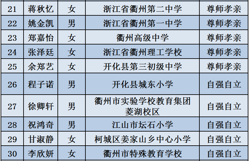 看香港精準(zhǔn)資料免費(fèi)公開(kāi),探索香港，精準(zhǔn)資料的免費(fèi)公開(kāi)共享時(shí)代