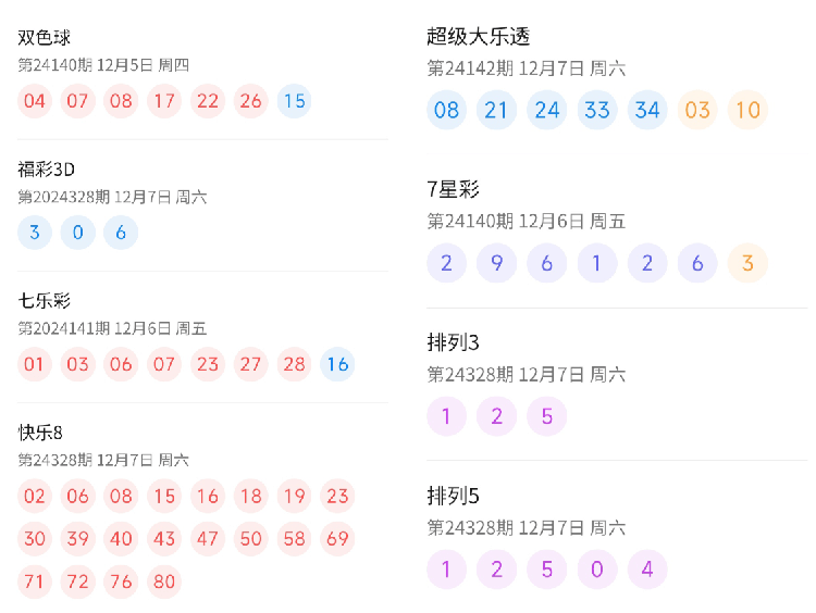 2025年澳門(mén)六今晚開(kāi)獎(jiǎng)結(jié)果,澳門(mén)彩票的未來(lái)展望，聚焦2025年澳門(mén)六今晚的開(kāi)獎(jiǎng)結(jié)果