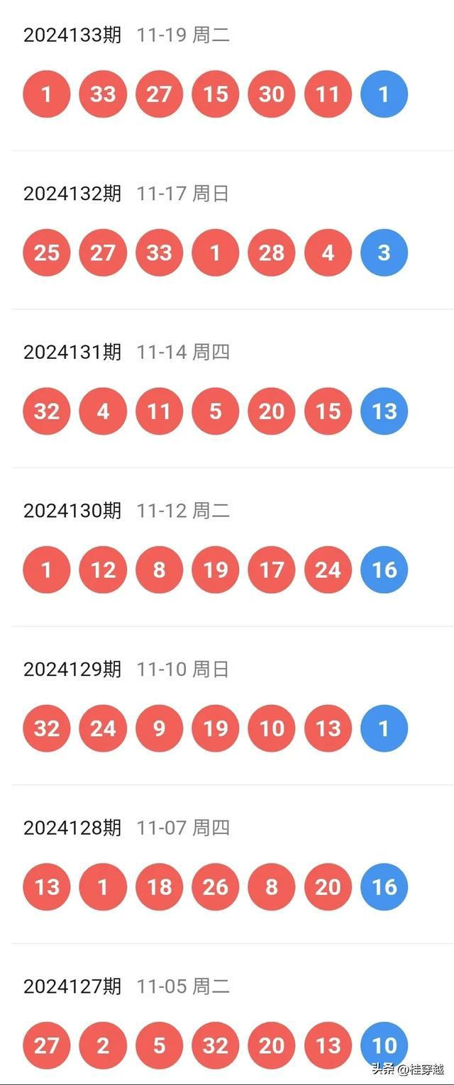 2025今晚新澳開(kāi)獎(jiǎng)號(hào)碼,關(guān)于今晚新澳開(kāi)獎(jiǎng)號(hào)碼的探討與預(yù)測(cè)（2023年視角）