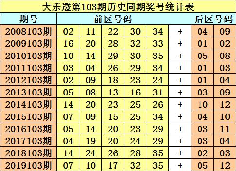 香港二四六玄機(jī)開獎結(jié)果預(yù)測,香港二四六玄機(jī)開獎結(jié)果預(yù)測——揭秘彩票背后的秘密