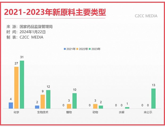 2025新奧馬新免費(fèi)資料,揭秘未來新奧馬新免費(fèi)資料，探尋未來的機(jī)遇與挑戰(zhàn)