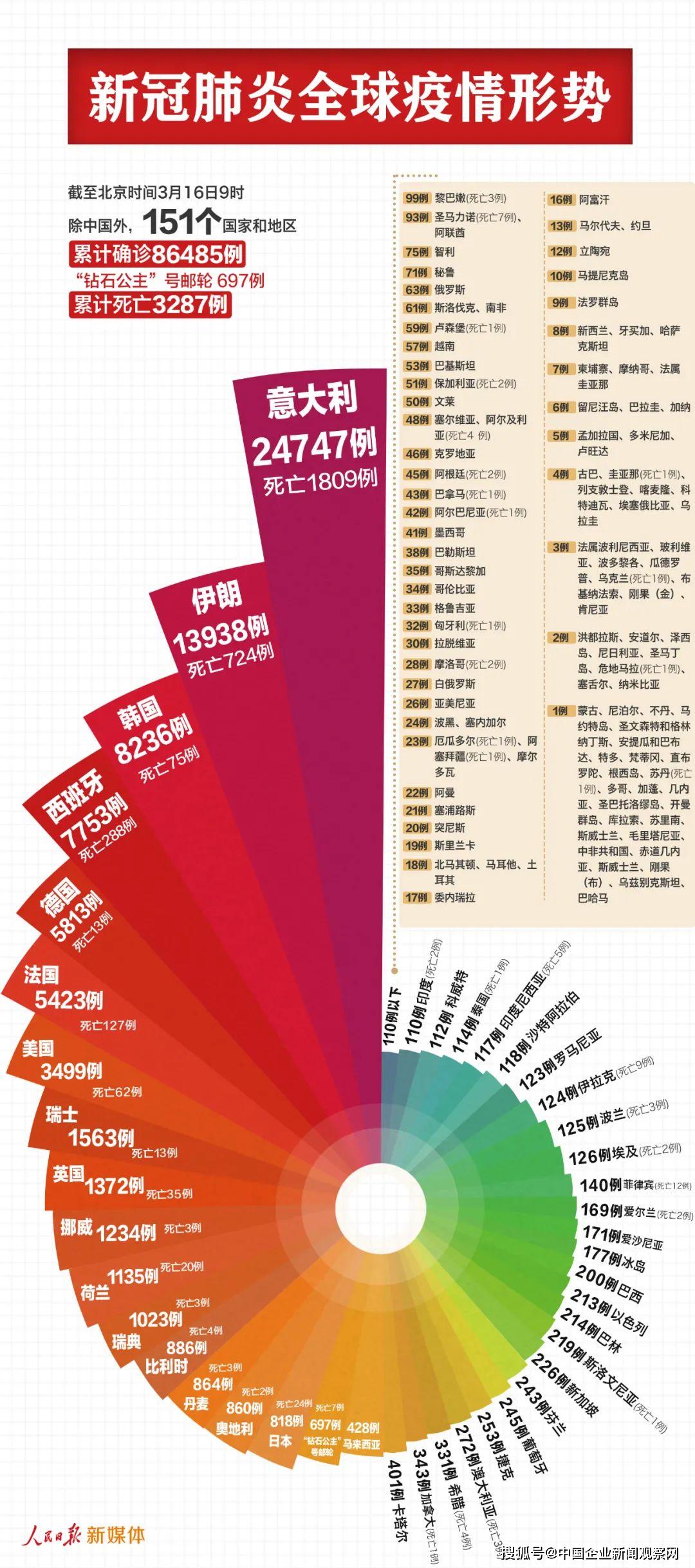 香港三期內(nèi)必中一期,香港彩票三期內(nèi)必中一期，策略與希望
