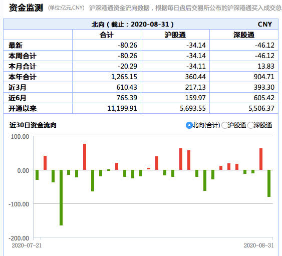 新澳開獎(jiǎng)記錄今天結(jié)果,新澳開獎(jiǎng)記錄今天結(jié)果，探索彩票背后的魅力與挑戰(zhàn)
