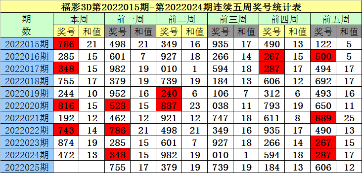 澳門一碼一碼100準(zhǔn),澳門一碼一碼精準(zhǔn)預(yù)測，探索背后的秘密與真相