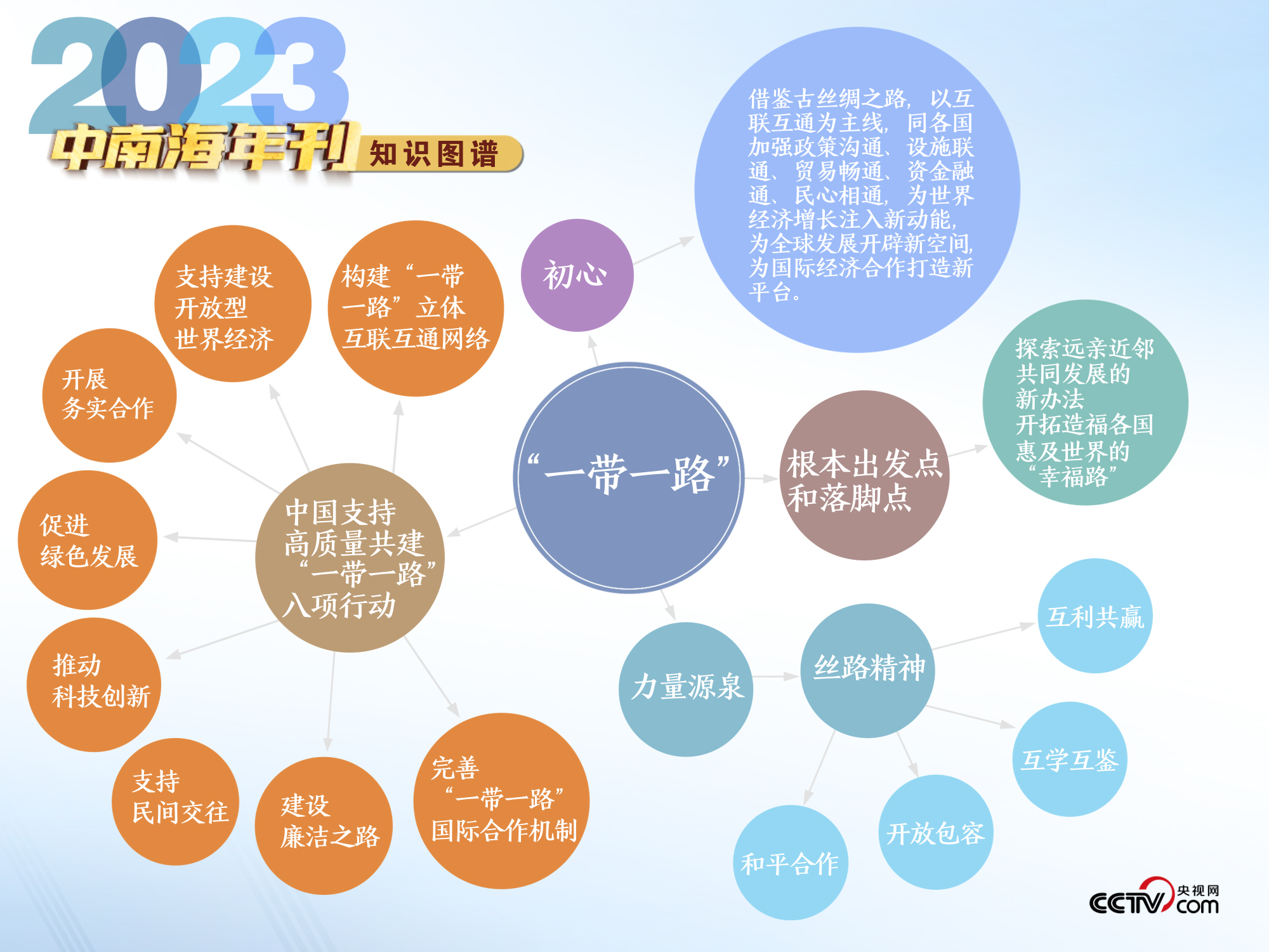 2025年澳門天天好彩資料,澳門未來展望，2025年天天好彩的繁榮景象
