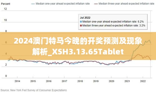 2025今晚澳門開特馬四不像,探索未知，解析澳門特馬四不像與未來(lái)的預(yù)測(cè)（以今晚澳門特馬四不像為關(guān)鍵詞）