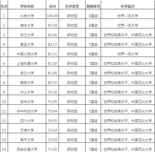 澳門六開獎結(jié)果2025開獎記錄查詢表,澳門六開獎結(jié)果及未來展望，2025年開獎記錄查詢表深度解析