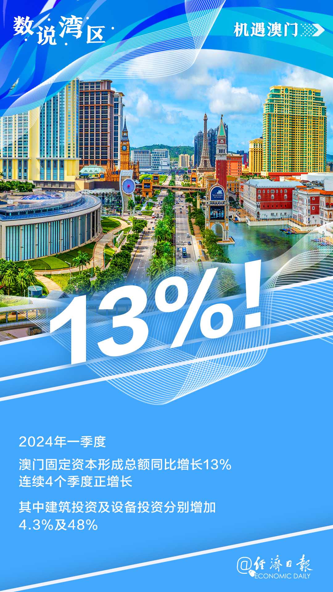 2025年新澳門正版免費(fèi)資料,探索澳門未來(lái)，2025年新澳門正版免費(fèi)資料的深度解析
