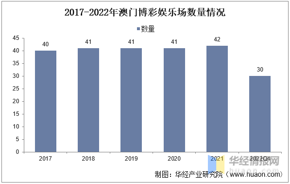 新澳門資料大全正版資料2023,新澳門資料大全正版資料2023，探索與解讀
