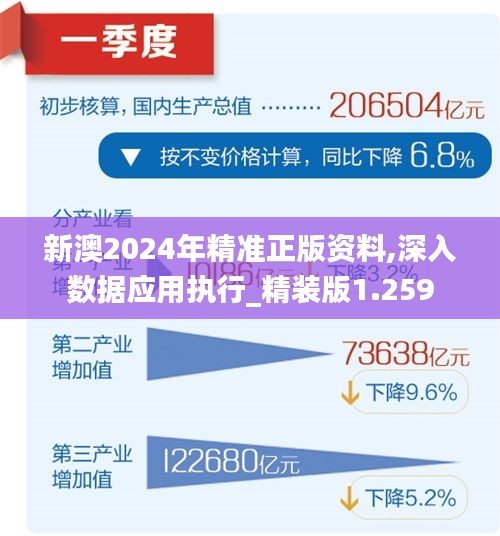 新澳姿料大全正版2025,新澳姿料大全正版2025，深度解析與應用展望