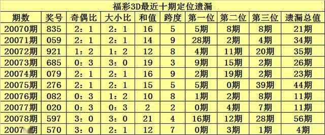2004最準(zhǔn)的一肖一碼100%,揭秘2004年生肖碼，精準(zhǔn)預(yù)測(cè)背后的秘密