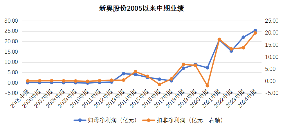 2025新奧歷史開獎(jiǎng)記錄香港,探索香港新奧歷史開獎(jiǎng)記錄，走向未來(lái)的奧秘與機(jī)遇（2025展望）