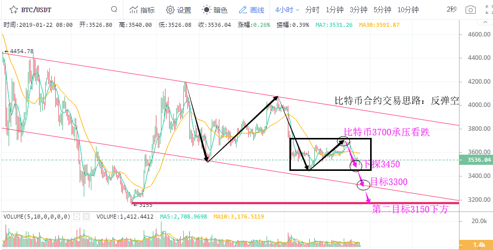 澳門今晚開特馬 開獎(jiǎng)結(jié)果走勢(shì)圖,澳門今晚特馬開獎(jiǎng)結(jié)果走勢(shì)圖，探索與解析