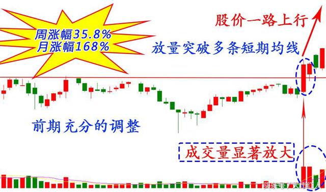 7777788888精準跑狗圖,揭秘精準跑狗圖，解讀數字組合77777與88888的魅力