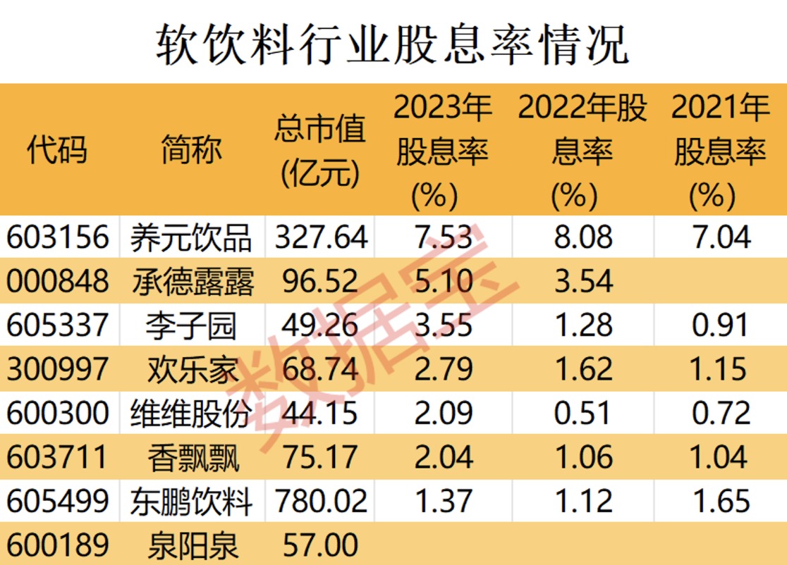 2025年2月5日 第50頁